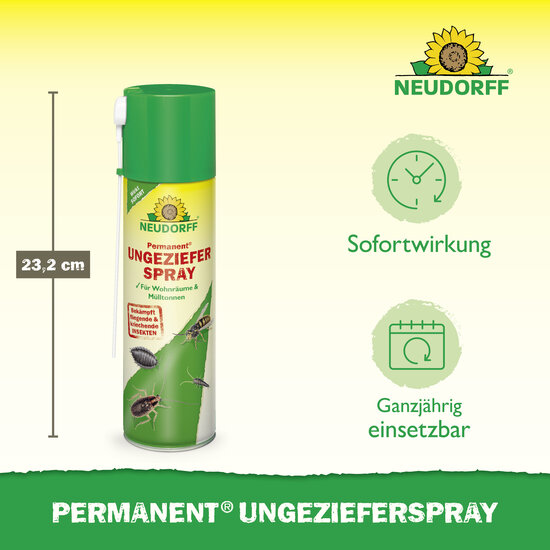Permanent UngezieferSpray Sprechende Bilder Bild 3 Permanent UngezieferSpray Sprechende Bilder Bild 3