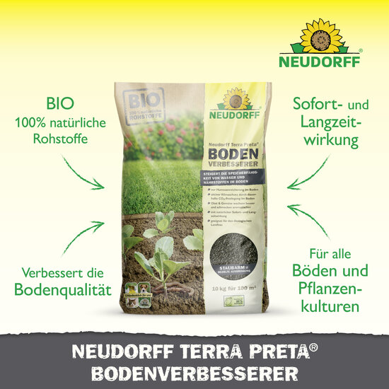Neudorff Terra Preta BodenVerbesserer Sprechende Bilder Bild 2 Neudorff Terra Preta BodenVerbesserer Sprechende Bilder Bild 2