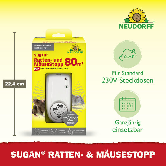 Sugan Ratten- und MäuseStopp 80m2 Sprechende Bilder Bild 3 Sugan Ratten- und MäuseStopp 80m2 Sprechende Bilder Bild 3