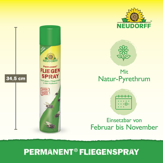 Permanent FliegenSpray Sprechende Bilder Bild 3