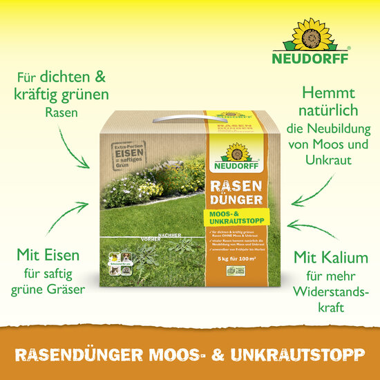 RasenDünger Moos- & UnkrautStopp Sprechende Bilder Bild 2 RasenDünger Moos- & UnkrautStopp Sprechende Bilder Bild 2