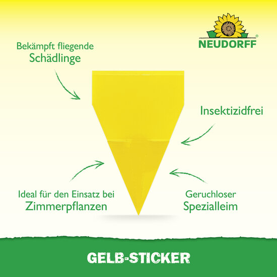 Gelb-Sticker Sprechende Bilder Bild 2 Gelb-Sticker Sprechende Bilder Bild 2